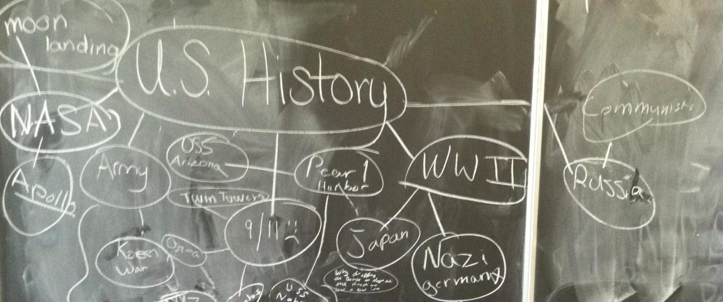 Chalk Talk Chalk Talk